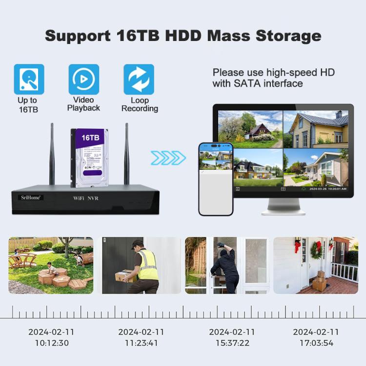 SriHome NVS001E-IPC039B 5MP 8CH HD NVR Wireless Cameras Set SriHome NVS001E-IPC039B 5MP 8CH HD NVR Wireless Cameras Set